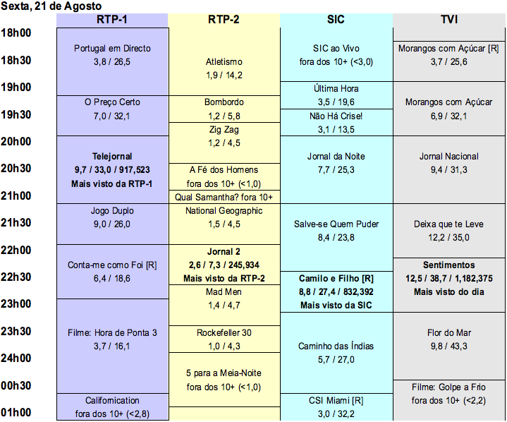 [Quadro21082009.png]