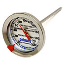 Tink's Treats: Demystifying the Meat Thermometer
