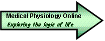 Medical Physiology Online [ISSN 1985-4811]