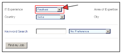 WIPRO Online Form for Freshers