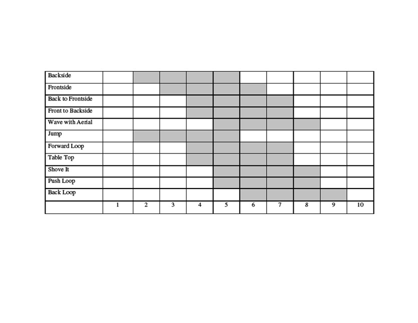 sle score sheet hair show judging criteria hairstylegalleries sle score sheet hair show judging criteria hairstylegalleries