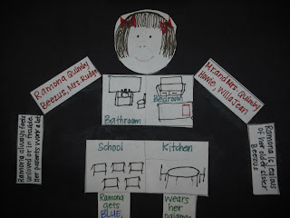 Mystery book report puzzle picture