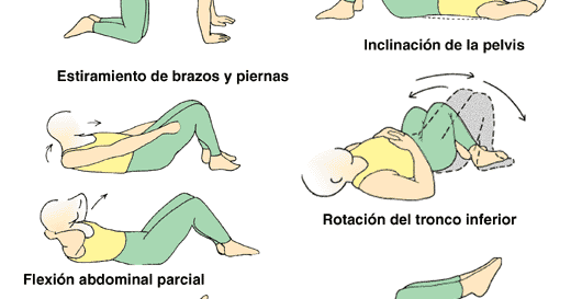 Cuando duele la espalda al arqueo