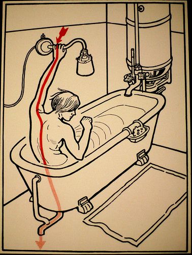 Dicas para ser eletrocutado Dicas para ser eletrocutado