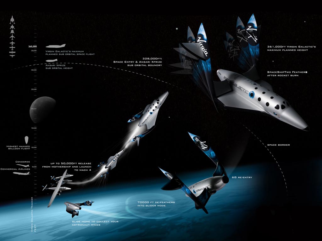 [SpaceShip-Two_large.jpg]