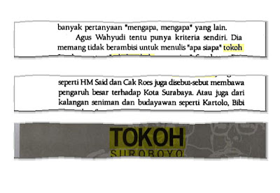Sketsa Tokoh Suroboyo