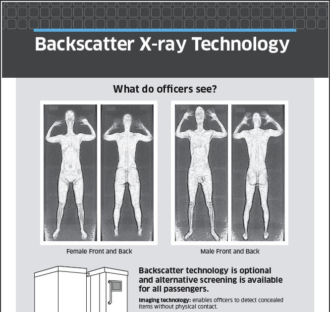 Airport Body Scanners To Fear or Not to Fear?
