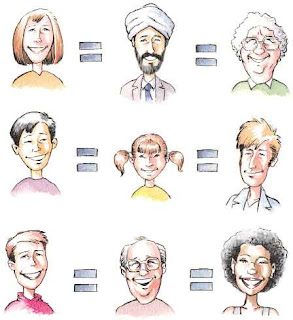 todos os seres humanos têm os mesmos direitos