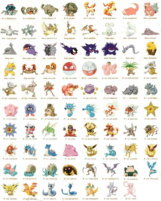 mundo pokemon todos os pokémons