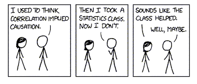 Source: xkcd comics