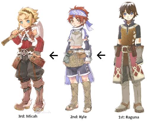 Pia Rune Factory