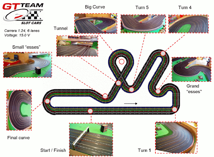 The GT Team Slot track