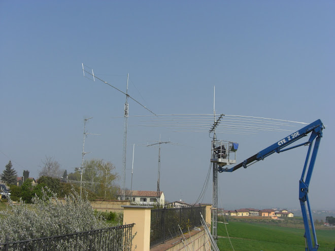 hf antenna mounting