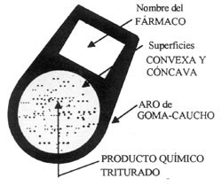 filtro, de información, mismo num que el cromosoma.