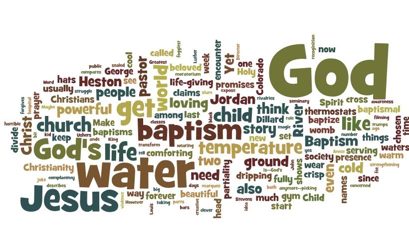 Not A Shouting Church Last Sunday's Wordle