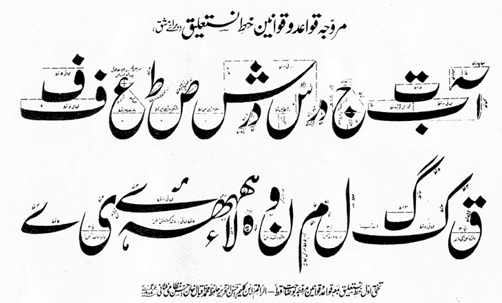 Calligraphy Script Styles