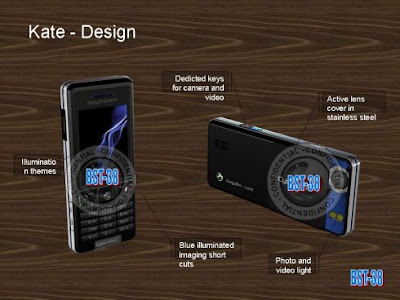 Sony Ericsson Kate