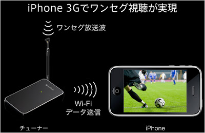 Softbank Mobile