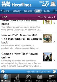 Read USA Today On Your Iphone