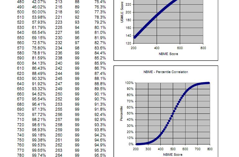 download Pediatrics, 2004