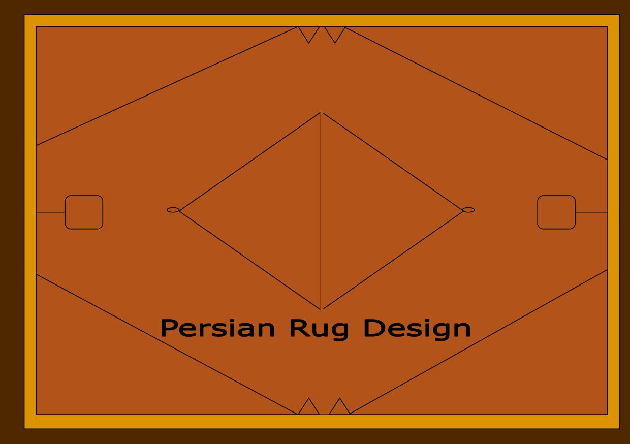 Sample Board Online How to quickly identify Oriental Rugs