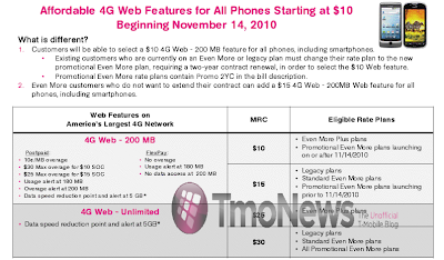 Tmobile 4G Web Plan Tmobile 4G Web Plan