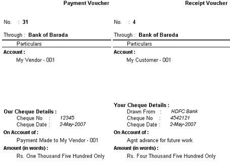 Dating vouchers
