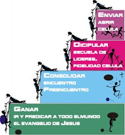 Al que cree todo le es posible....