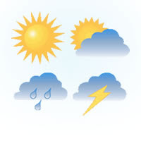 INFORME DEL CLIMA PARA EL PARTIDO