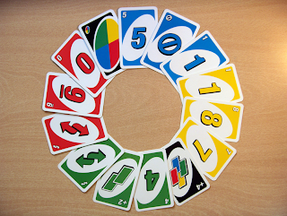 Jeu uno cartes Jeu uno cartes