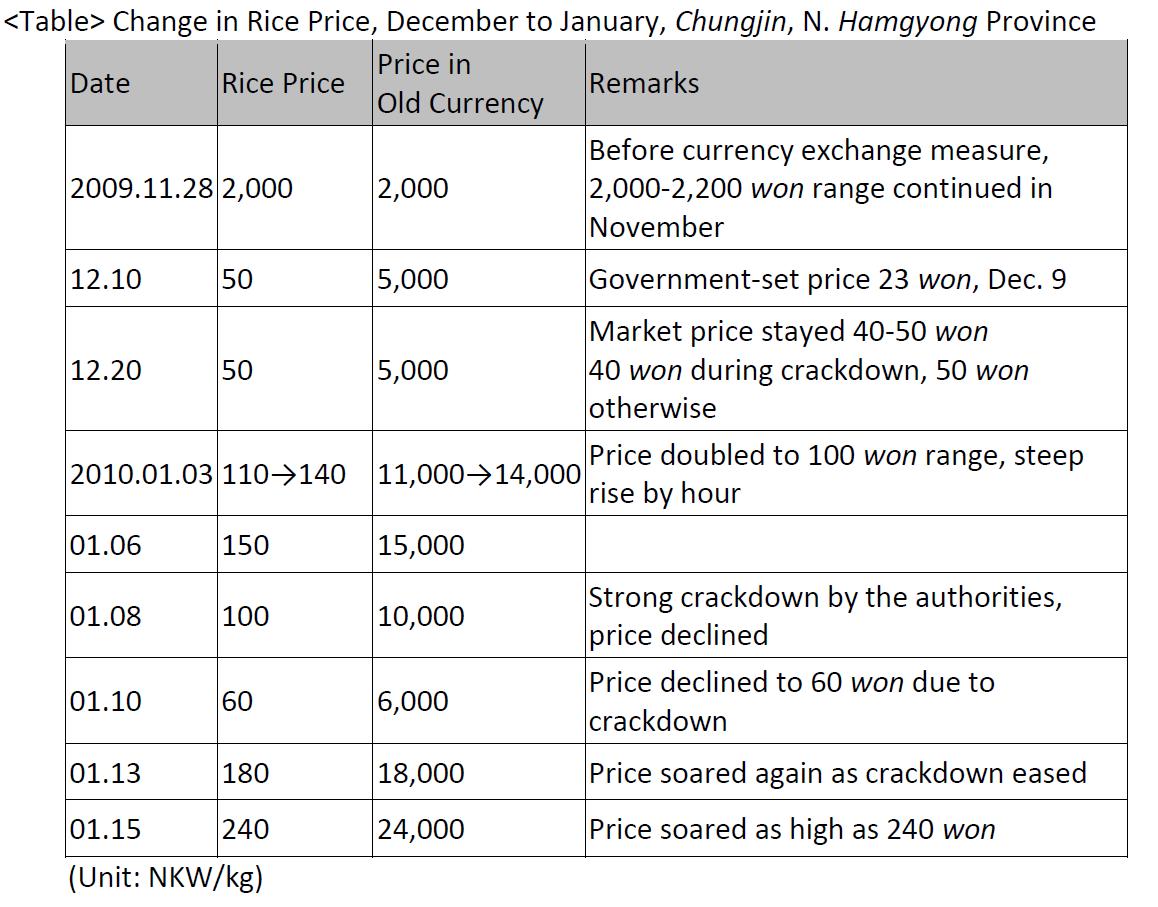 [NKT326_table_1.jpg]