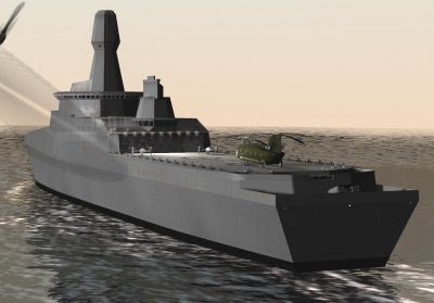 Future Surface Combatant