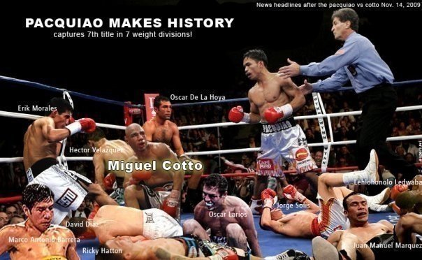 Manny Pacquiao Boxing History