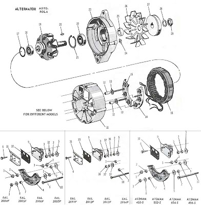 motorola alternator