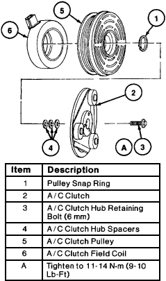 ACG: Air condition Diagram
