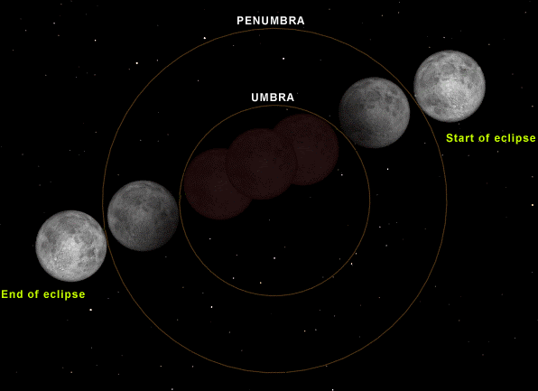 [041001_eclipse_view_02.gif]