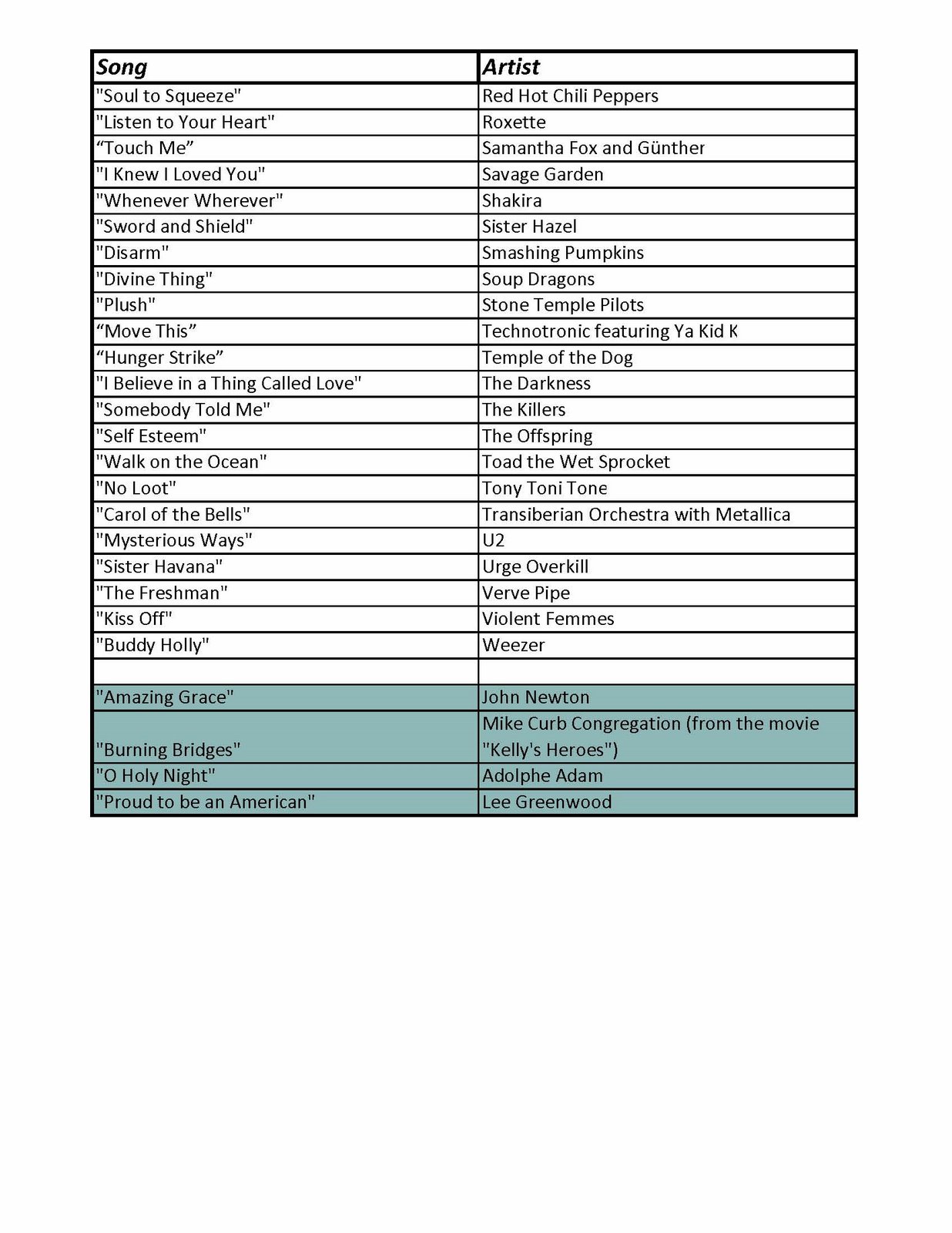 [Song+List_Page_3.jpg]