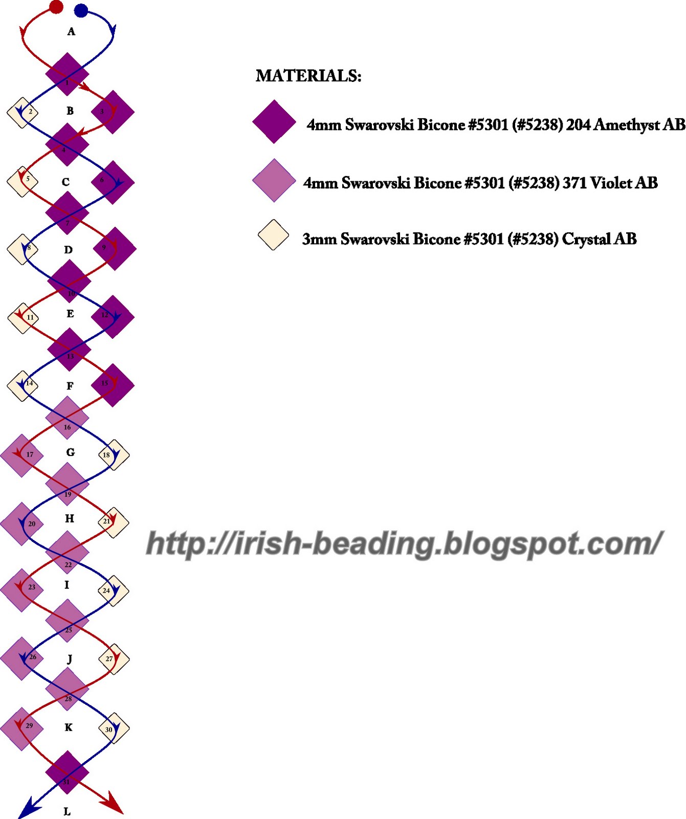 http://4.bp.blogspot.com/_t7QEWSz7y-I/S90YrO9sC-I/AAAAAAAAARA/B4plyMU1tjw/s1600/Beading+Design+Sine+Wave+Purple+Bracelet.jpg