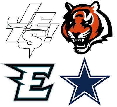 nfl playoffs schedule 2010 tv nfl playoffs schedule 2010 tv