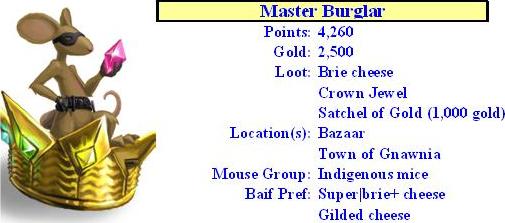 Master Burglar Mouse