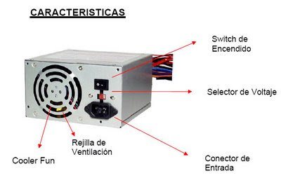 IMAGEN FUENTE PODER COMPUTADORA imagen fuente poder computadora: