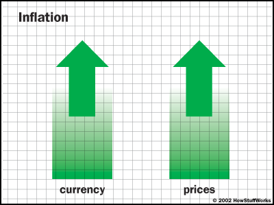 Inflation rate rises again, to 5.6 percent.