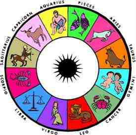 at Free Horoscopes 2011.