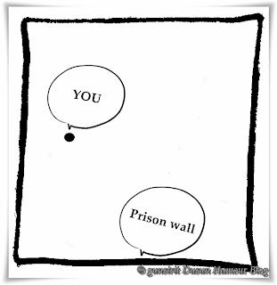 Test Your I.Q Prison square 01 Test Your I.Q