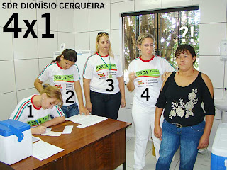 Molecagem sobre foto de Elisabety Borghelotti/SDRDionísio Cerqueira
