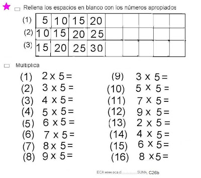 CAMILO VENEGAS DAHMS - ECA Estudio y Centro de Aprendizaje: TABLA DE
