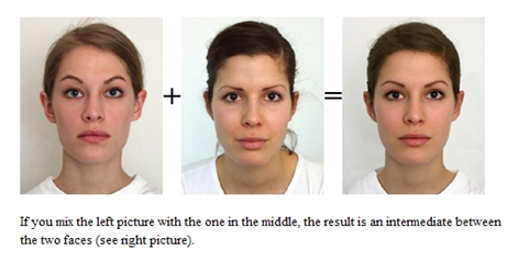 Health Correlator: Pretty faces are average faces: Genetic Health Correlator: Pretty faces are average faces: Genetic