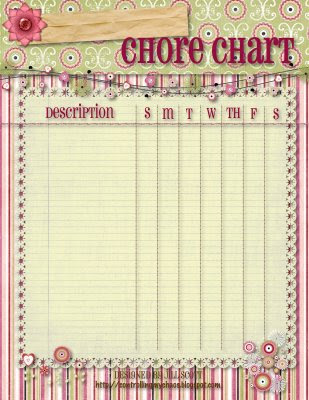 behavior report template