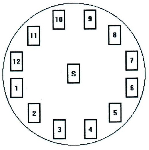 Tarot Meaning Information Tarot Card Spreads The Calendar Tarot card