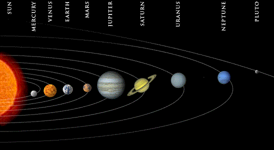 [SolarSystem.gif]